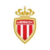 AS Monaco FC - Best Soccer Players