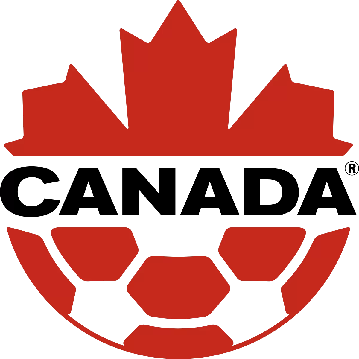 Canada - Best Soccer Players