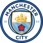 Manchester City - Best Soccer Players