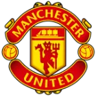 Manchester United - Best Soccer Players
