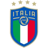 Italy - Best Soccer Players