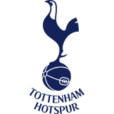 Tottenham Hotspur - Best Soccer Players