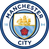 Manchester City - Best Soccer Players