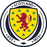 Scotland - Best Soccer Players