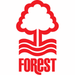 Nottingham Forest - Best Soccer Players