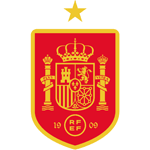 Spain - Best Soccer Players