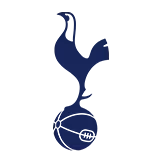 Tottenham Hotspur - Best Soccer Players